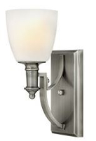 Install Wall Sconce